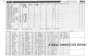 G.I. Joe 1995 Stealth Tank driver color breakdown G.I. Joe 1995 Stealth Tank driver color breakdown